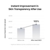image:imageBiodance Skin Refining Mild PHA Toner Gentle Exfoliating Hydrating Face Toner for Sensitive Skin with Ceramides amp NMF Korean Skin Care  507 floz150ml
