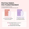image:imageBIODANCE Collagen Peptide Hydrogel Neck Patches for Neck Winkles 4ea